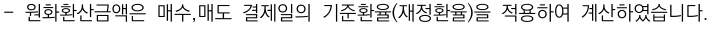 국세청2026년 신고안내에 실린 해외주식 계산보조자료 예시에서 매수·매도 결제일의 기준환율·재정환율을 적용한다고 설명한 한 줄의 실제 발췌입니다. 개인의 거래자료나 특정 증권사의 제출 완료 화면이 아닙니다.