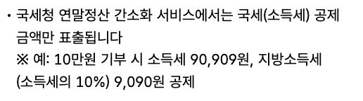 고향사랑e음 공식 연말정산 안내 중 간소화에는 소득세 공제금액만 표시된다는 설명과10만원 기부 예시를 발췌한 실제 공개 화면. 개인의 홈택스 조회 결과가 아닙니다.