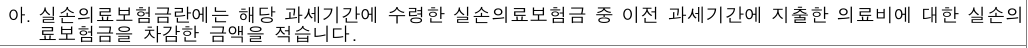 국가법령정보센터의 공식 빈 서식 작성방법 중 실손의료보험금란 안내 발췌. 해당연도 수령보험금에서 이전 과세기간 의료비에 대한 보험금을 구분하도록 적고 있습니다. 실제 개인의 신고 내역이 아닙니다.