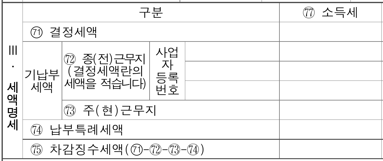 현행 소득세법 시행규칙의 공식 빈 원천징수영수증 중 세액명세와 소득세 열 발췌. 결정세액, 전현 근무지 기납부세액, 납부특례세액, 차감징수세액 칸이며 실제 개인 세금이나 환급 결과가 아님.